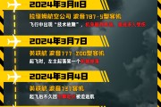 玉田印度空难伤亡惨重，安全事故频发，波音再添“麻烦事”｜图览天下
