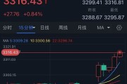 玉田特朗普突然升级贸易战！将对TA们征收50%的关税 金价早盘飙升近28美元