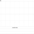 玉田中广核矿业控股股东中广核集团持股降至56.43%